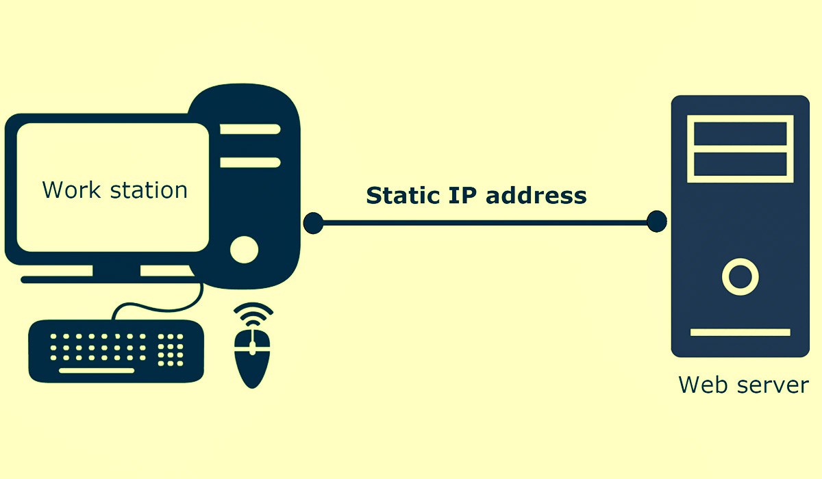 آشنایی با IP ثابت و مزایای آن